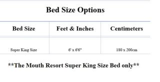 The Mouth Resort - SHA Extra Plus - 6