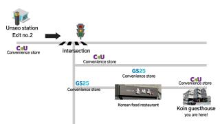 Koin Guesthouse Incheon airport - 1