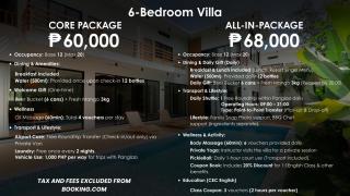 Dono Pool Villa & Spa - 9