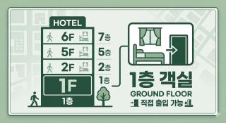 SimpleStay Hotel in Jongno - 3