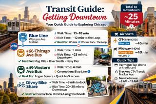 Casa Palmera Fast Wifi, Pool Table Fire Pit - 9