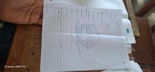 Mathens Home Stay - 0