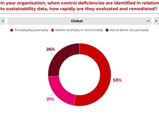 Shifado Benjamin - 3