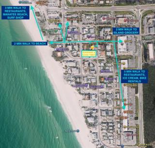 Sunshine & Good Times managed by Beach Retreats - 3