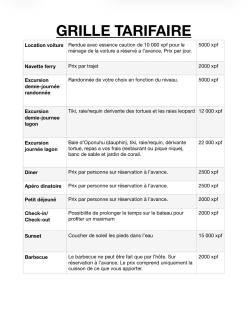 Nuit insolite sur un catamaran - 9