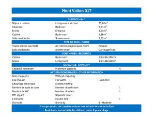 3 Pièces Contemporain Sud à Méribel - 4 Pers - FR-1-182-217 - 5