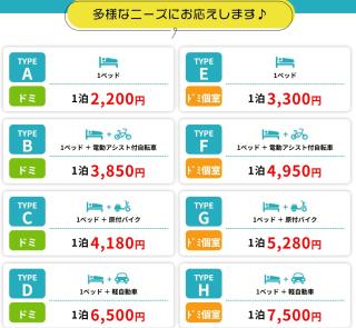 BigJoy IN 2000 男性専用ドミトリー 電動自転車セット - 0