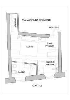 Madonna dei Monti - Rome - 5