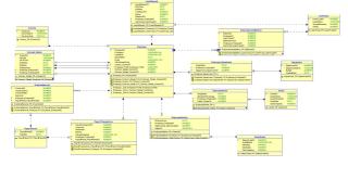 Test, Do not Book - 5