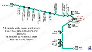 Uhome Tsubame Apartment - 8