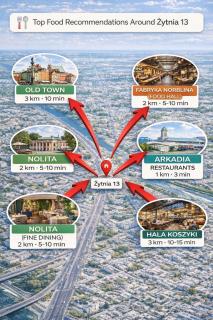 Premium 1BedRoom Condo Prime Warsaw Location - 4