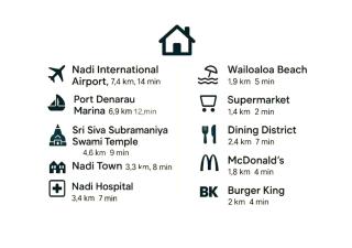 Mira Apartments 2BR Apartment in Nadi Free Parking & WiFi - 2