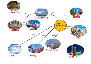 Kyobashi house Entire house for rentー 京橋一軒家完全貸切 - 2