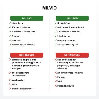 Casa Milvio a Marina di Cecina by Zoom In Earth - 8