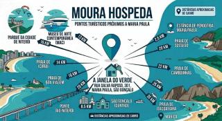 A Janela do Verde - 6