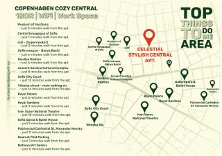 Copenhagen Cozy Central 1BDR w WiFi and Work Space - 4