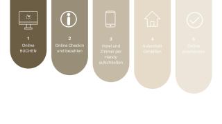 Weißer Turm Auerbach - 1