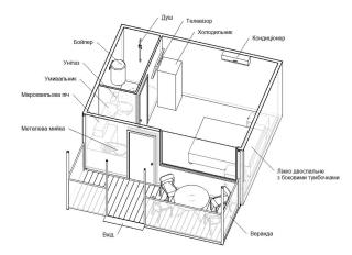 База відпочинку МРІЯ - 7