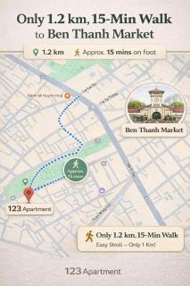 International Plaza, District 1 - 9