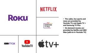 Palm Villa Disneyland Pool 4 Bedroom 3 Bath HotTub - 8