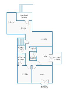 Villa Perla by Villa Plus - 8