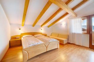 Fröhlichhof Wohnung Panorama - 2