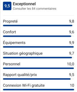 Le Paul Chandon Centre-ville 4 pers Parking privé 2 places - 9
