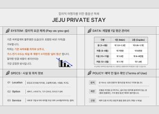 제주 서쪽 우리 가족만의 따뜻한 별장 방7 풀옵션 바베큐 가능 - 1
