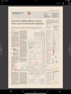 Sea View Vista Mare - Soggiorni settimanali da sabato a sabato - 3