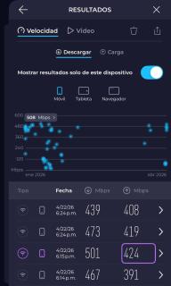 Mary's Villas Private Pool In Noord - 1