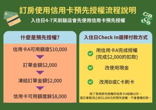San Juan Easy Stay Inn Tainan - 8