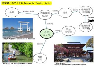 Whole House Rental Ryojo -旅情- - 8