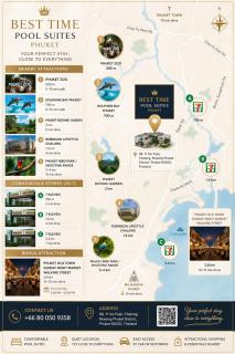 Best Time Pool Suites, Phuket - 5