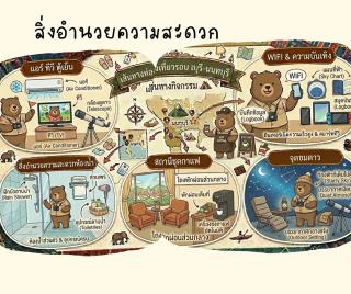 ธารา คีรี สกายแคมป์ บ้านคา - Tara Kheree SkyCamp Baankha - 4