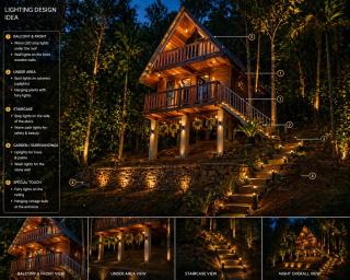 Tea land nature resort & eco cabana - 1
