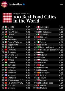 Rooftop Piscina Aquecida Boa Viagem em 6x sem juros - 9