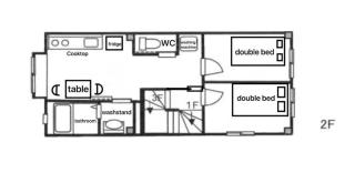 A Europeanstyle building with ng 3 bedrooms that can accommodate 7 people a terrace featuri - 7
