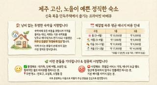제주 서쪽, 우리 가족만의 따뜻한 별장 방7풀옵션바베큐 가능 - 8