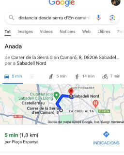 Tessasapartments Sabadell - 1