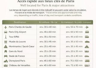 Cozy new home & garden - Close to Paris- Parking - 4