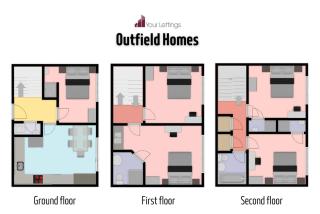 Outfield Homes - 9