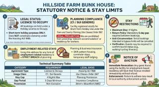 Hillside Farm - 3