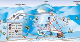 SoTA SKI - 2