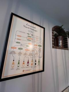 Longere Berrichonne en Sancerrois - 6