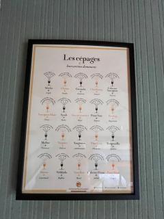 Longere Berrichonne en Sancerrois - 1