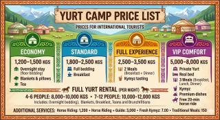 Yurt On The Mountain -With us you will feel the spirit of nomads - 4