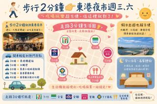 東港民宿 - 如你所院 Tourist Vacation B&B - 6