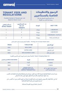 شاليه متميز بالمرحلة الفندقيه بامواج 2 نوم و 2 حمام يري البحر و بحيرة الفندقية السعر غير شامل الهاوس كيبينج و قيمة شحن كروت الايجار الموجوده في الصور المرفقة - 8