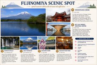 Sanga Nature Fujinomiya 富士山ビュー - 5