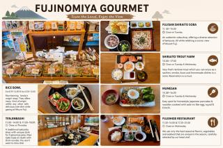 Sanga Nature Fujinomiya 富士山ビュー - 3